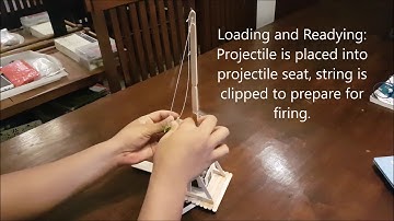 CDIO Project Prototype (DME 1B04 Group 5)