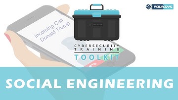 End-User Cybersecurity Training Toolkit - Video 2 - Social Engineering