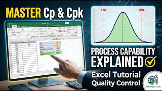 Cp & Cpk Tutorial: How to Calculate Process Capability in Excel (Step-by-Step).