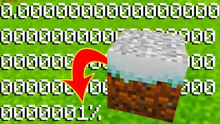 Apa Hal PALING LANGKA di Minecraft?