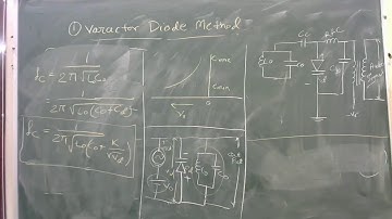 FM Generation using Varactor Diode Method