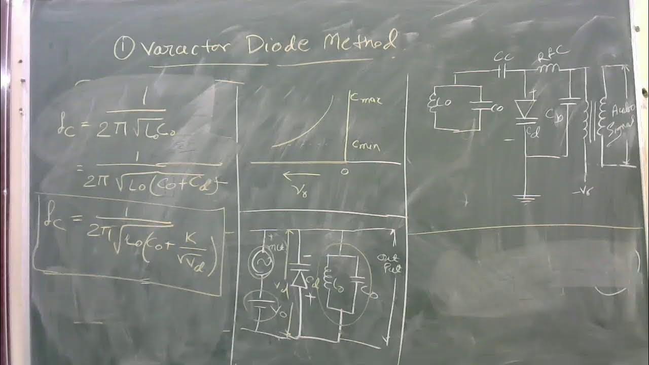 FM Generation using Varactor Diode Method YouTube