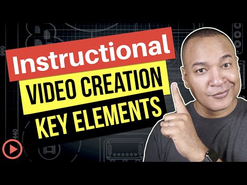 Instructional Video Creation: 4 Key Elements