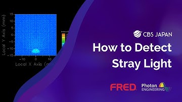 How to Detect Stray Light