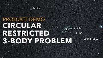 Product Demo: Circular Restricted 3-Body Problem