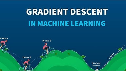 📉🔍 Understanding Gradient Descent & Its Types: Batch, SGD, Mini-Batch 📊💡