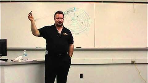 Linden Adkins, Ph.D. - PC Hardware Lecture - Part 6 of 8.mpg