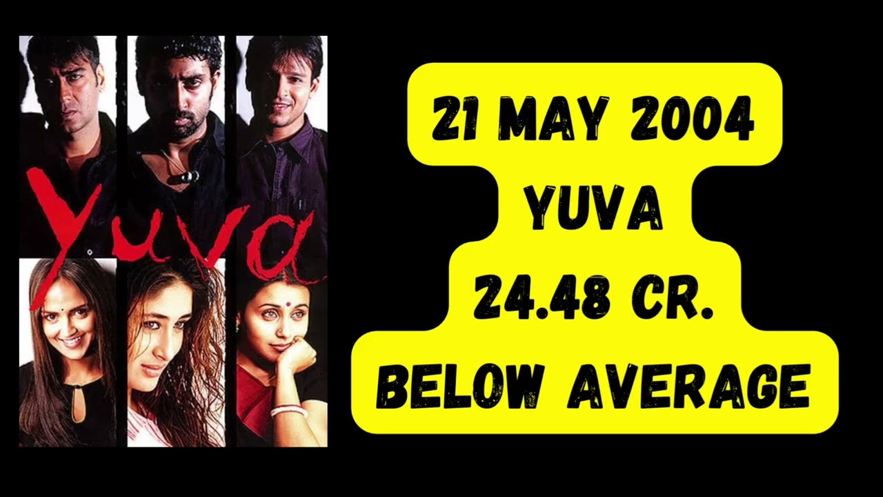 RIP Om puri Ji all movies 🎥 