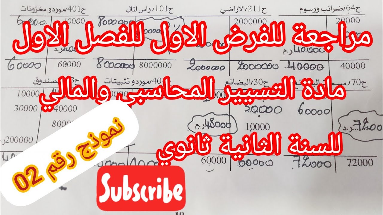 مراجعة لفرض الفصل الاول في مادة التسيير المحاسبي والمالي#  للسنة الثانية ثانوي#تسيير واقتصاد#