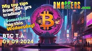 Bitcoin weekly price targets | How To BEST Read Cryptocurrency Charts