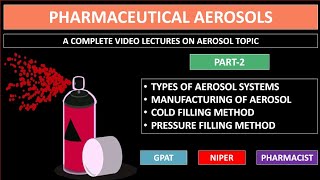 AEROSOL | PART-2 | TYPES OF AEROSOL SYSTEMS | MANUFACTURING OF AEROSOLS | GPAT-2021 | NIPER