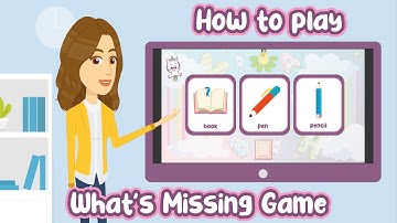 PowerPoint English Learning with Englicorn: What