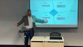 Cynefin Framework Explained: Make Better Decisions in Chaos, Complexity &amp; Uncertainty