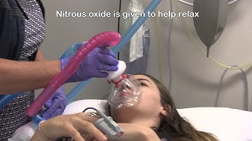 Botulinum Toxin Clinic