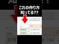 美しい表!【Excelデザイン】セルに斜線を引いて文字を分割したエクセル表の作成方法を解説