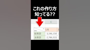 美しい表！【Excelデザイン】セルに斜線を引いて文字を分割したエクセル表の作成方法を解説