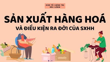 Sản Xuất Hàng Hoá Và Điều Kiện Ra Đời Của SXHH | KINH TẾ CHÍNH TRỊ MÁC - LÊNIN | NGẮN GỌN DỄ HIỂU