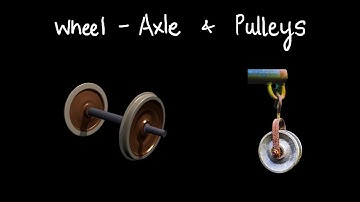 Wheel-Axle and Pulleys | Simple Machines | Middle School| Science | Khan Academy