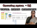 Operating system| Page Replacement Introduction | FIFO Page Replacement algorithm | Operating System