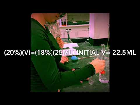 Dilution Video