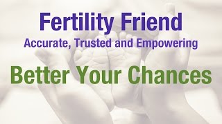 Track and Analyze Your Cycles with Fertility Friend screenshot 2