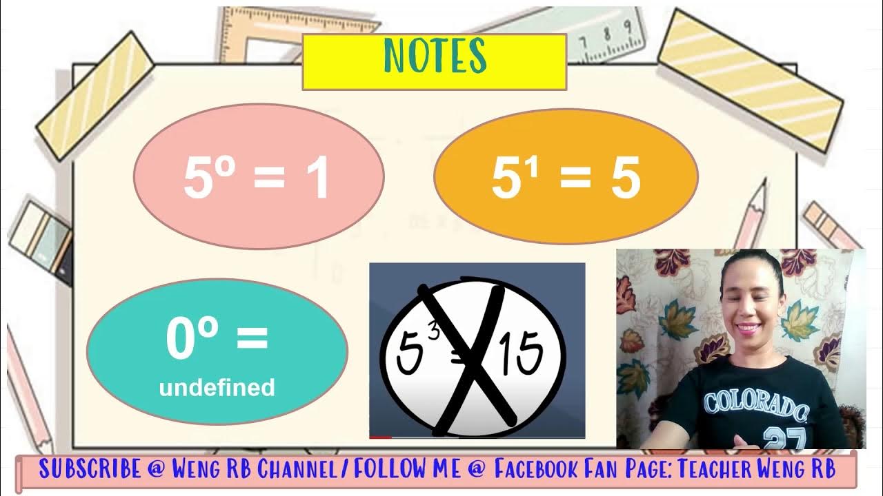 exponents-easy-calculation-and-uses-in-real-life-basic-algebra-youtube