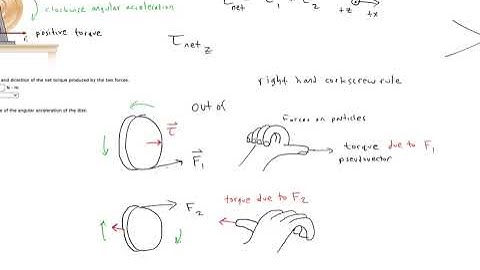 Net Torque and Angular Acceleration of a Disk