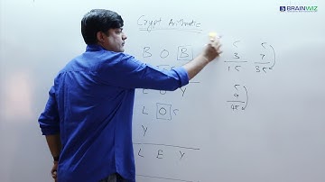 CryptArithmetic Multiplication | Problem asked in e-Litmus | How to Crack Elitmus | BRAINWIZ |