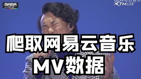 Python爬取网易云MV视频