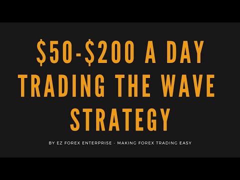 $50 – $200 A DAY TRADING THE WAVE STRATEGY | FOREX TRADING 2020