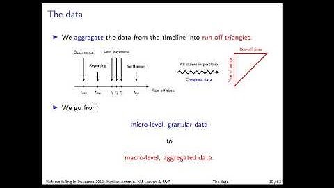 2019 01 29 Risk modeling in insurance   Part III   Intro Claims Reserving