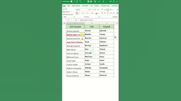 CTRL+E KISAYOLU (HIZLI DOLDURMA)#excel #exceltips #microsoftexcel #personel