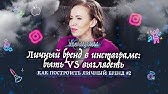 Гид по гедонизму. Выпуск 1: Что такое гедонизм - YouTube