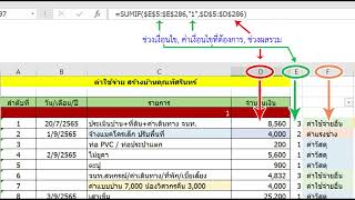 SUMIF : หาผลรวมแบบมีเงื่อนไข เป็นสูตร Microsoft Excel ที่ถูกใช้บ่อยที่สุด