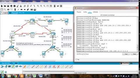 Lab OSPF Protocol: Hướng dẫn cấu hình giao thức định tuyến OSPF trên Cisco Packet Tracer