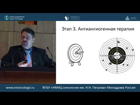 Видео: Ориентированное на работу когнитивно-поведенческое вмешательство по поводу психологических жалоб у пациентов, находящихся в отпуске по болезни в связи со стрессом на работе: резуль