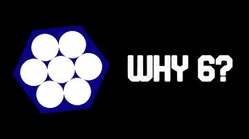 Why 6? - Circle Packing | #SoME3