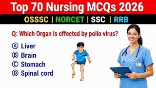 Top 70 Nursing MCQs | AIIMS NORCET 2026  exam Mcqs | NCLEX-RN Mcqs | Community Health Nursing Mcqs 