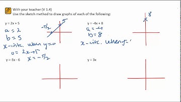 BV DATA Example V 1.4 (using sketch method)
