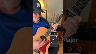 Blowin’ In The Wind Guitar Lesson (3 Easy Chords for Beginners)