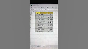Create Pivot Table & Pivot Chart In Excel 🔥 | Microsoft Excel Tricks 💯 #shorts #exceltips #bytetech