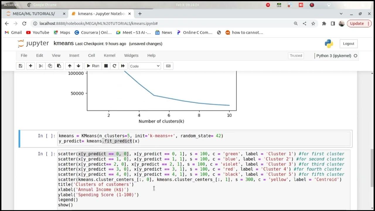 Kmeans clustering python program machine learning programs aml331