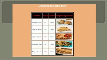 Pagina web de menú de cafetería con html, css y js