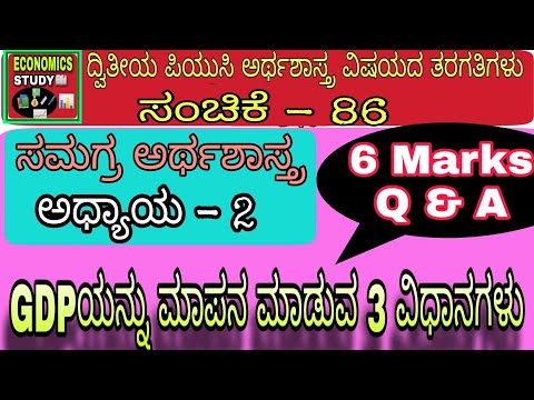 II PUC -6 Marks Q & A; GDPಯನ್ನು ಮಾಪನ ಮಾಡುವ 3 ವಿಧಾನಗಳ ವಿವರಣೆ (PPT presentation with notes in Kannada)