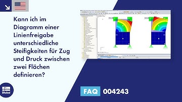 [EN] [EN] FAQ 004243 | Kann ich im Diagramm einer Linienfreigabe unterschiedliche Steifigkeiten f...