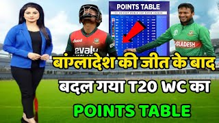 T20 World Cup Points Table 2021 | BAN vs PNG After match Points Table |T20 WC Points Table