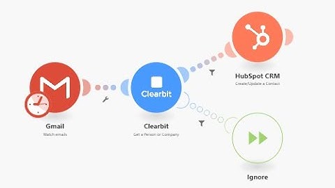 How to Add Email Leads To HubSpot CRM While Retrieving Information With Clearbit!