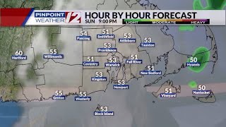 Ocean, Bay, and Beach Forecast