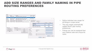 MagiCAD for Revit – Add Size Ranges & Family naming in Pipe Routing Preferences (Piping Module)