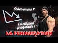 La periodisation  grosse info